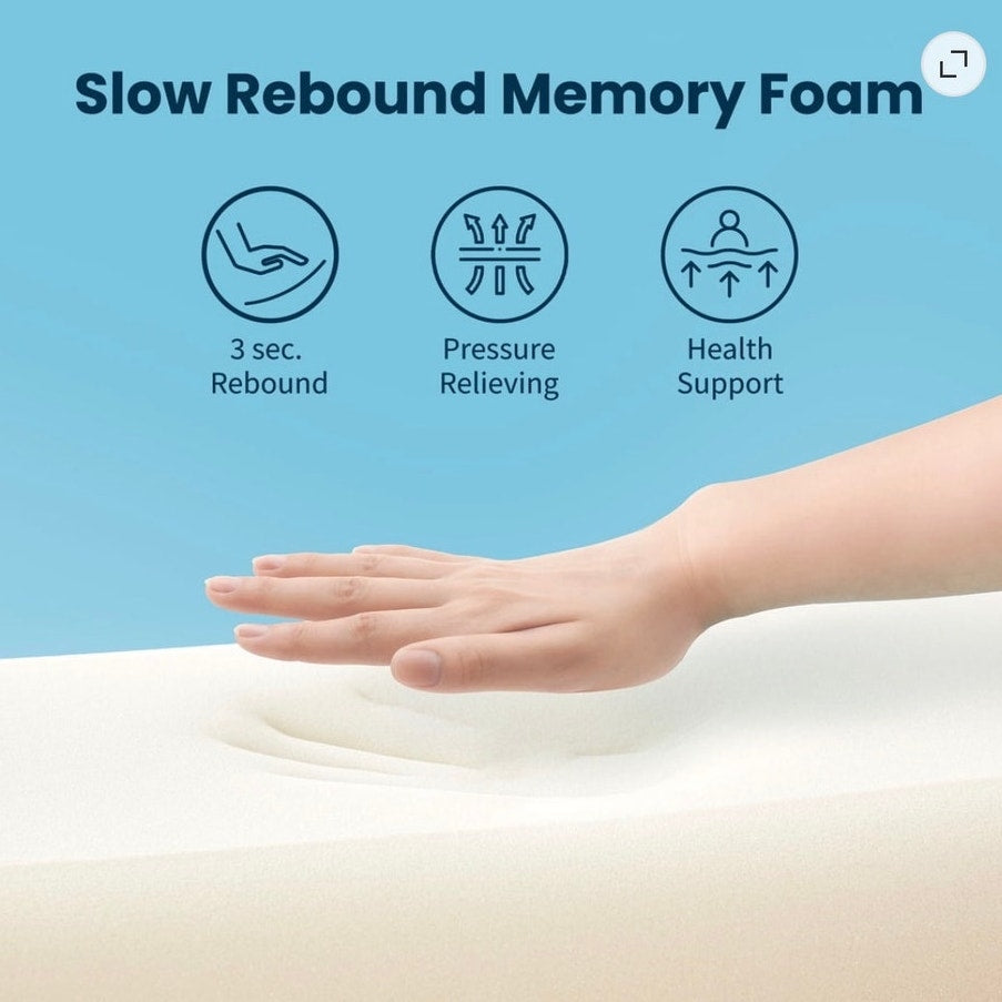 BRAND NEW ~ White Memory Foam Ergonomic Contour Neck Support Bed Pillow