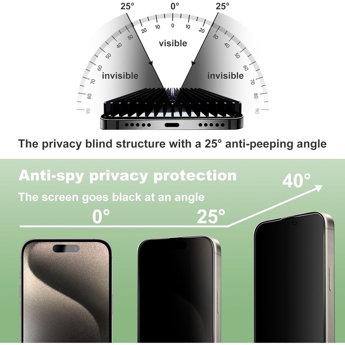 NWT ~ 2 Pack Privacy Screen Protector iPhone 15 Pro Max Tempered Glass Film