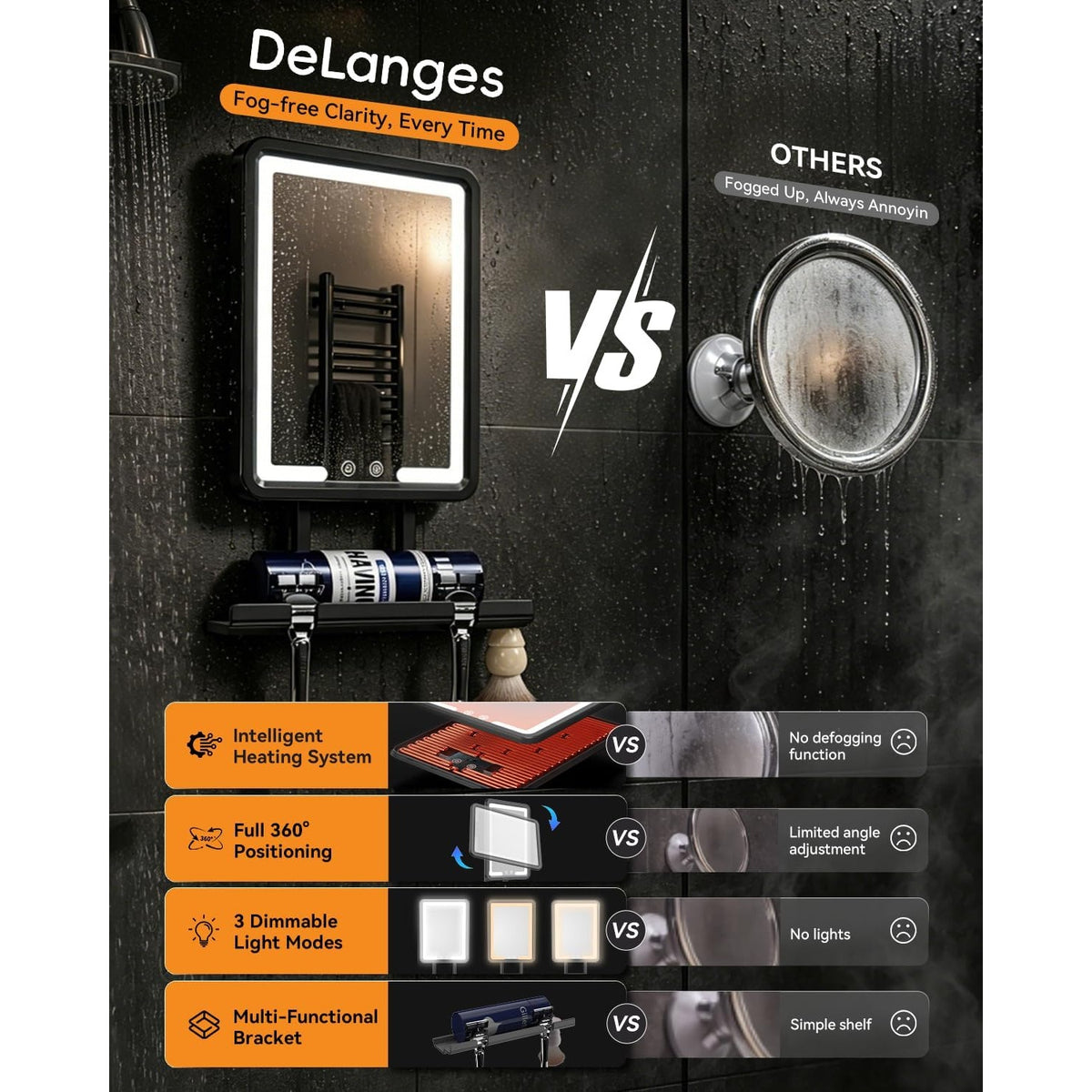 BRAND NEW ~ Heated Fogless Color Dimmable LED Rechargeable Shower Mirror