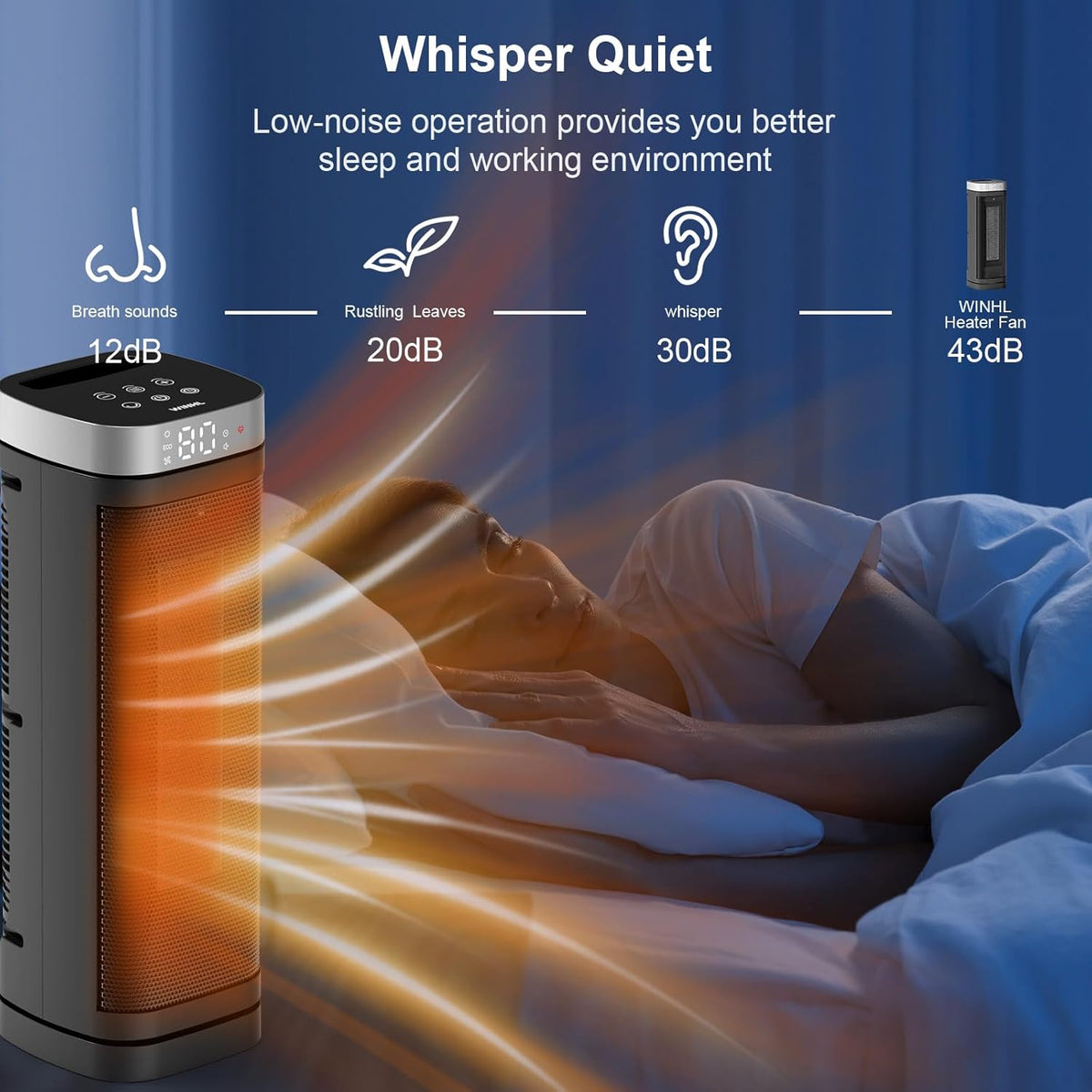 BRAND NEW ~ Black 17" Electric Space Heater Thermostat & Oscillation 12hr Timer