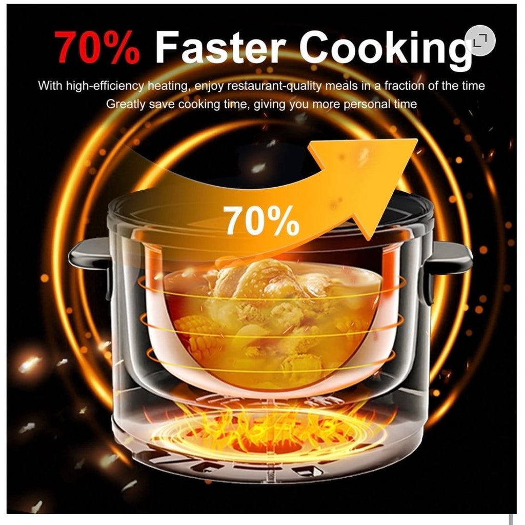 BRAND NEW ~ Stainless Steel 6.5 Quart Electric Rice ~ Slow ~ Pressure Cooker etc