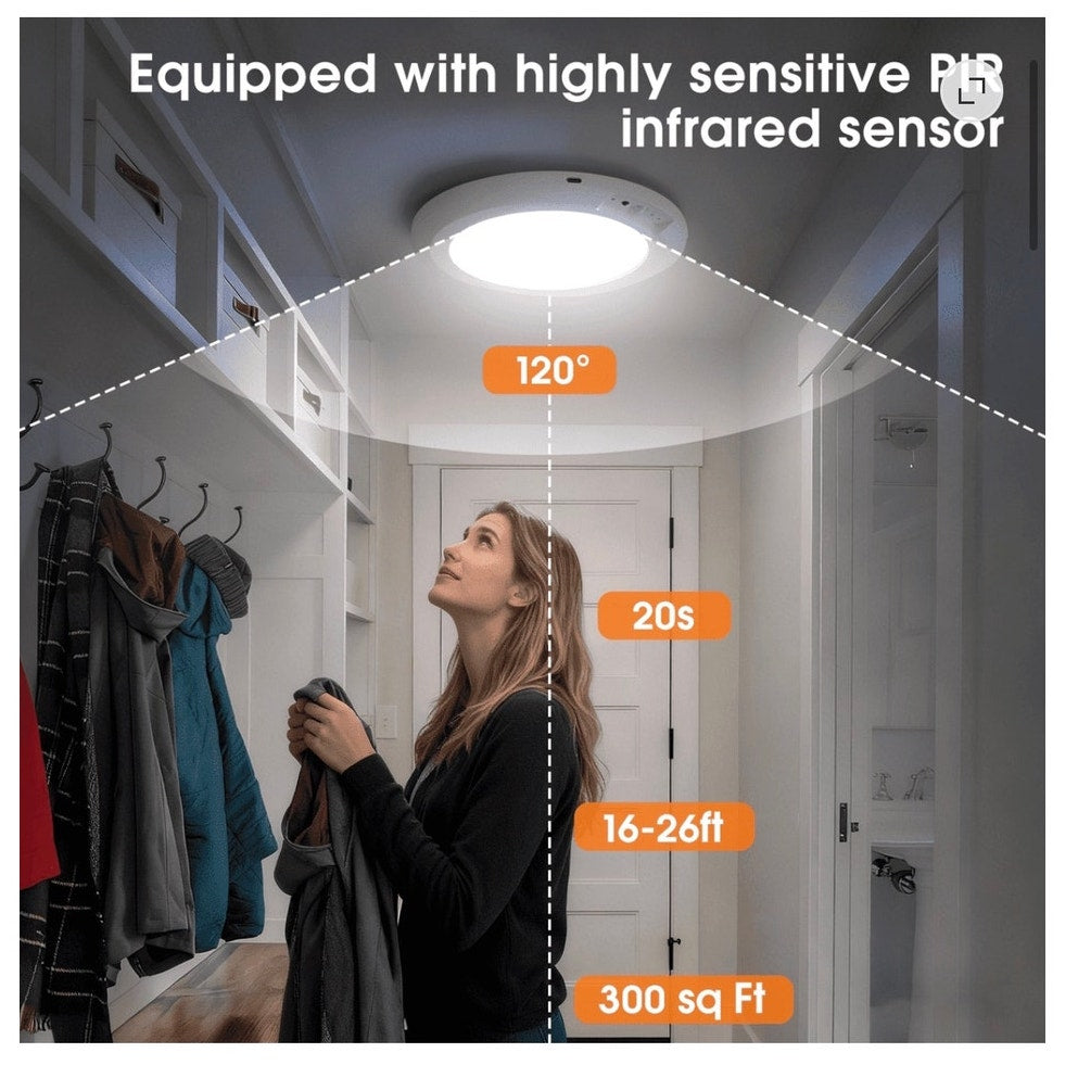 BRAND NEW Rechargeable Wireless Motion Sensor 7" Ceiling Light & Remote Control.