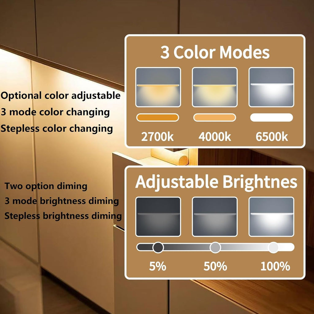 BRAND NEW ~ Set/3 Thin LED Motion Sensor Dimmable Remote Closet Light Bars