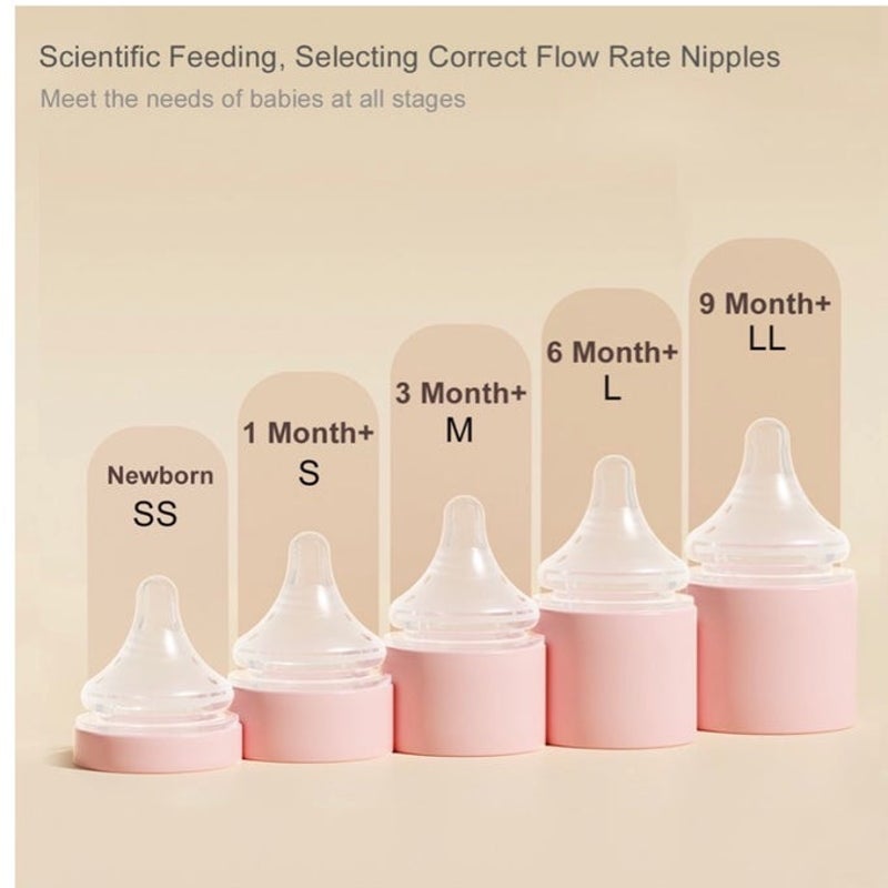 BRAND NEW ~ Set/2 Newborn Breastfeeding Baby Bottle & Extra Slow Flow Nipples