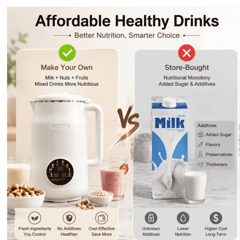 BRAND NEW ~ Beige 8-in-1 Automatic 40oz Self Cleaning Nut Milk Maker Machine