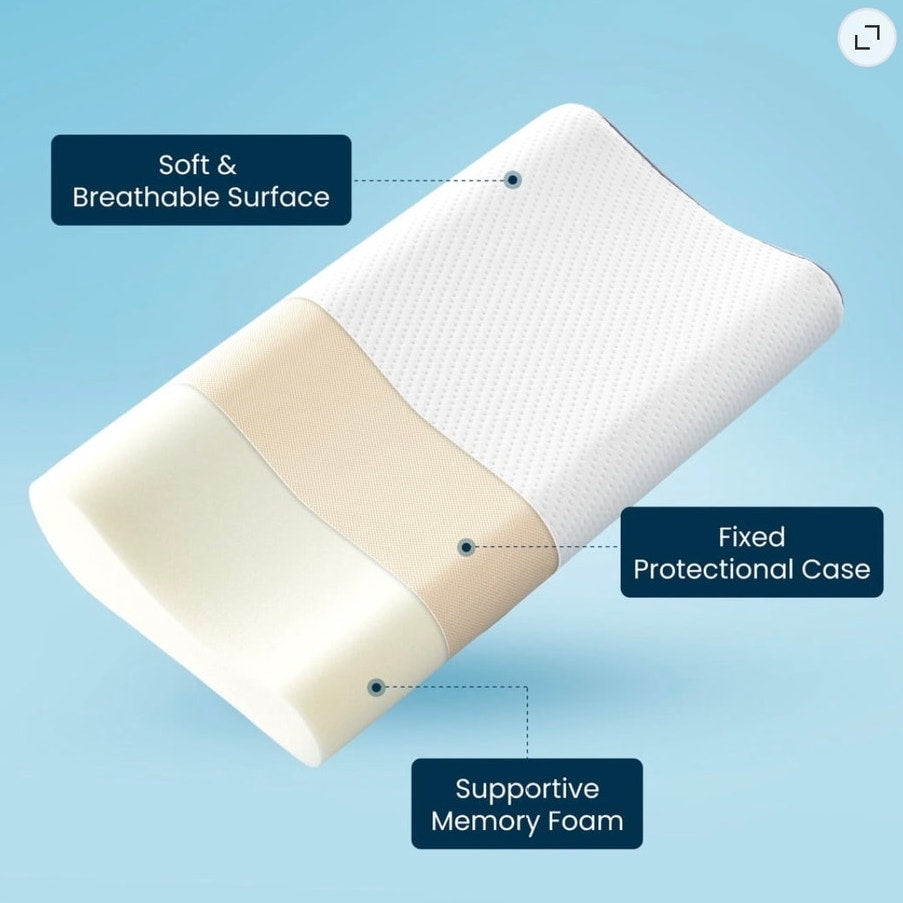 BRAND NEW ~ White Memory Foam Ergonomic Contour Neck Support Bed Pillow