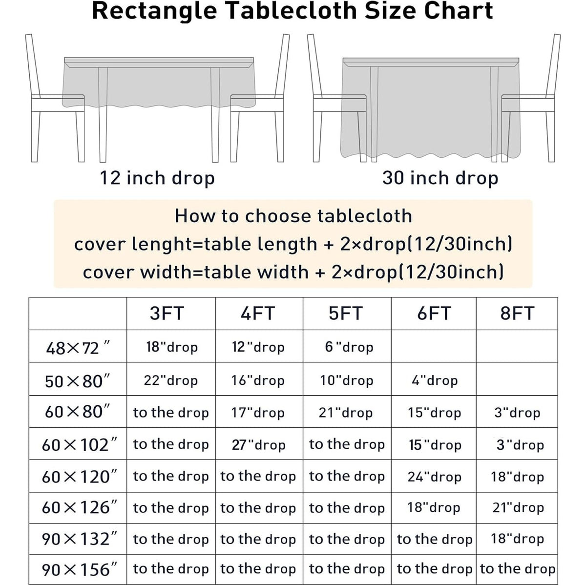 BRAND NEW ~ Gold 3mm Sequin Rectangle High-Density Party Tablecloth ~ 50" x 80"