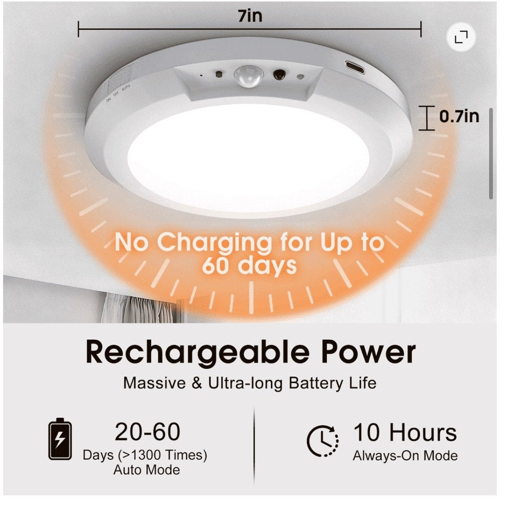 BRAND NEW Rechargeable Wireless Motion Sensor 7" Ceiling Light & Remote Control.
