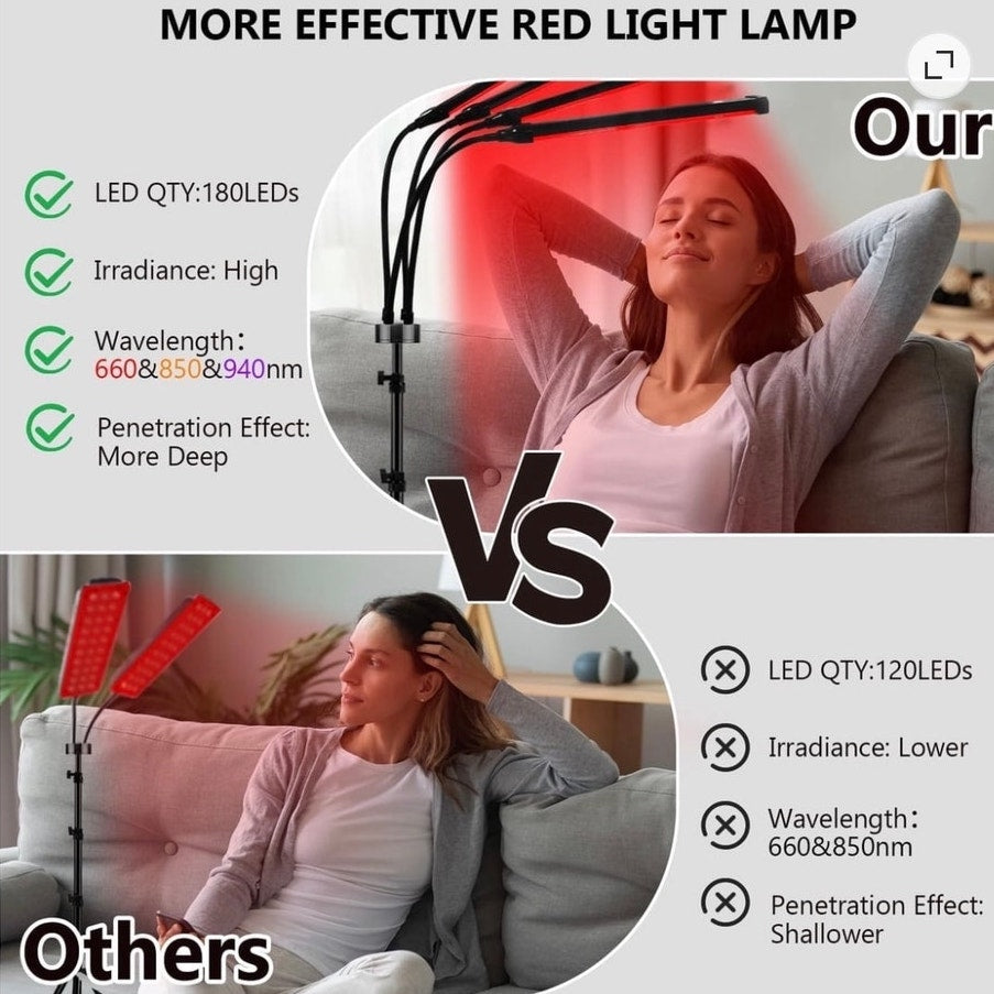 BRAND NEW ~ Red Light Therapy Lamp with Adjustable Height Stand & Timer Infrared