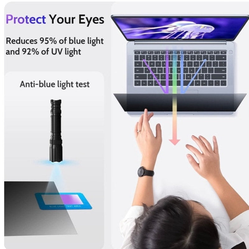 BRAND NEW ~ 14" Anti Glare Laptop Privacy Screen for 16:9 Computer Monitor