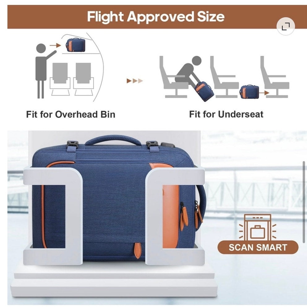 BRAND NEW ~ Blue 40L Waterproof Anti-Theft Travel Backpack & Packing Cubes etc.