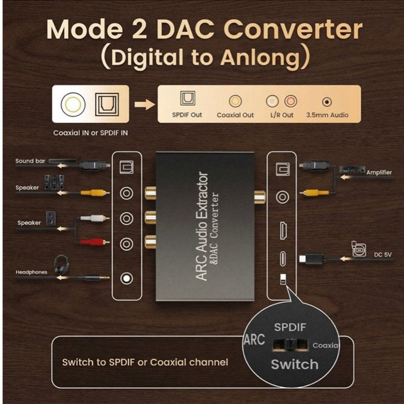 BRAND NEW ~ HDMI ARC Audio Extractor Digital to Analog Audio Converter TV Jack