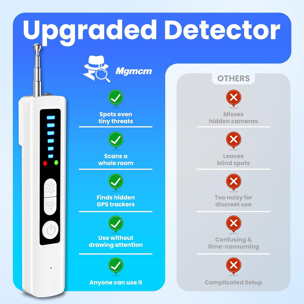 NWT ~ Hidden Camera Detector ~ Bug Wireless Signal Scanner Home Hotel Bathroom