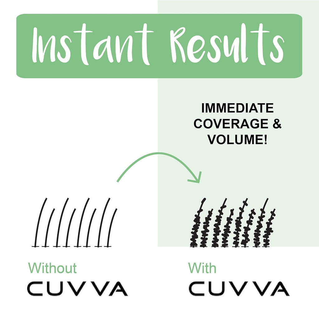 BRAND NEW ~ Medium Brown CUVVA Hair Building Fibers (30g) Fine & Thinning Hair