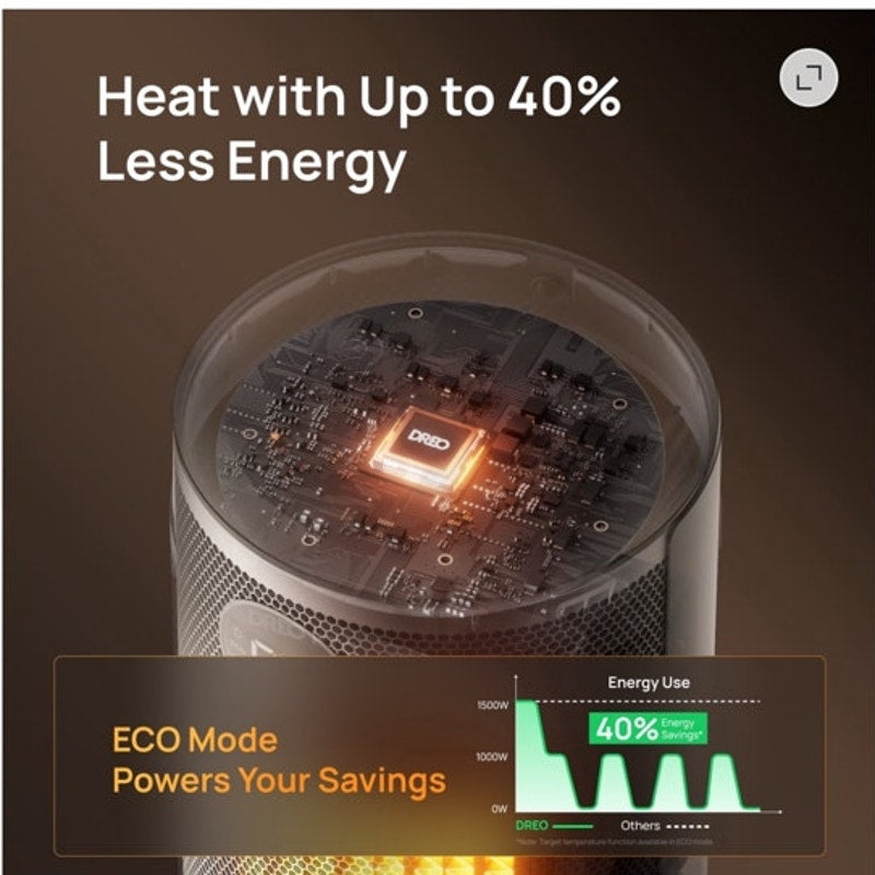 BRAND NEW ~ 1500W Portable Space Heater Thermal Sensor Digital Display 12H Timer