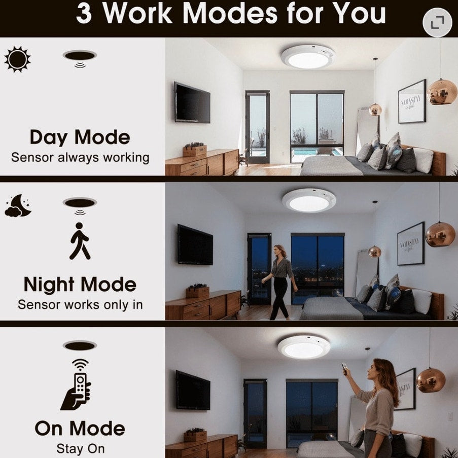 BRAND NEW Rechargeable Wireless Motion Sensor 7" Ceiling Light & Remote Control.