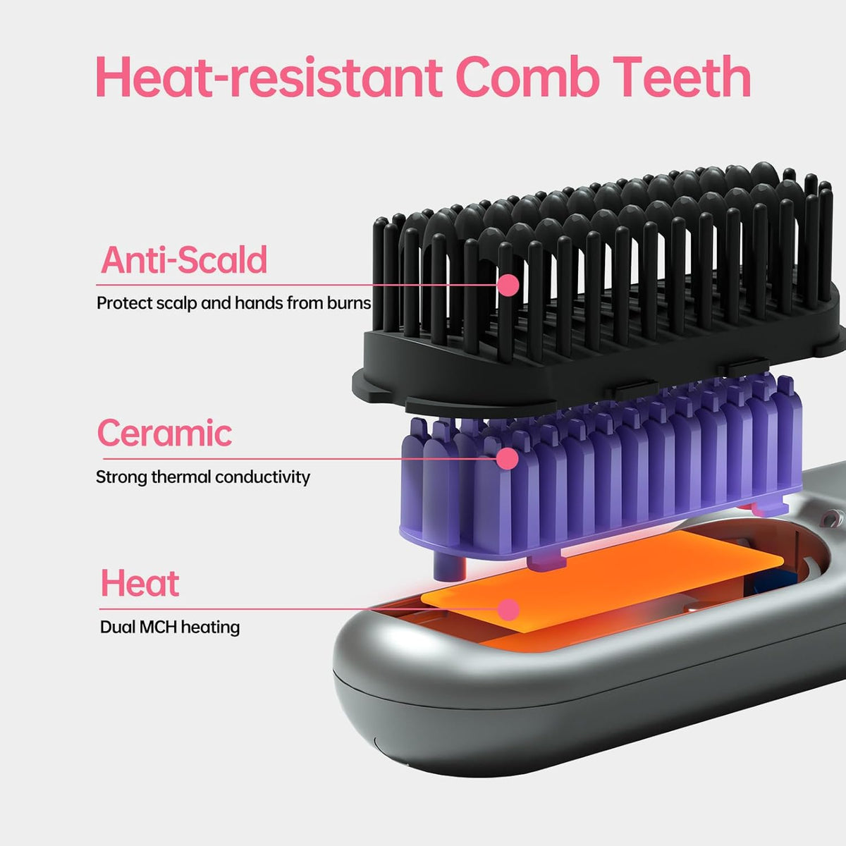 BRAND NEW ~ Gray Cordless 9 Temp Settings & LED Display Hair Straightener Brush
