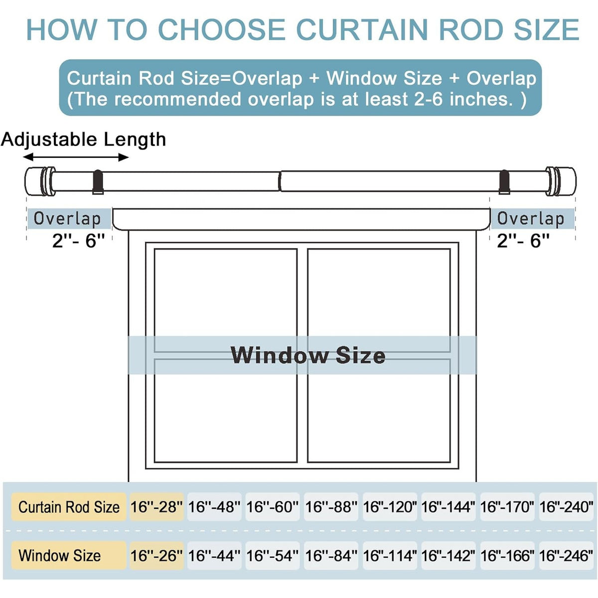 NWT ~ Brushed Nickel Adjustable Window Modern Farmhouse Curtain Rod ~ 16" - 28"