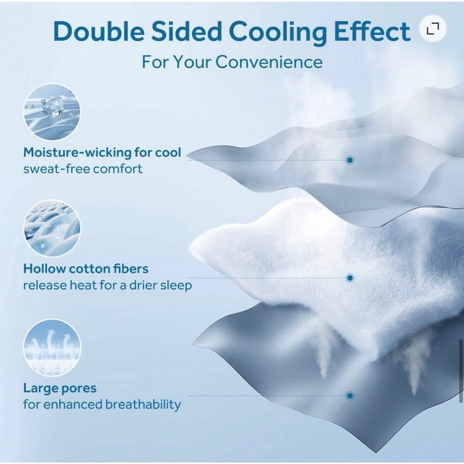 BRAND NEW ~ Blue QUEEN Size Cooling Double Sided Lightweight Blanket Comforter