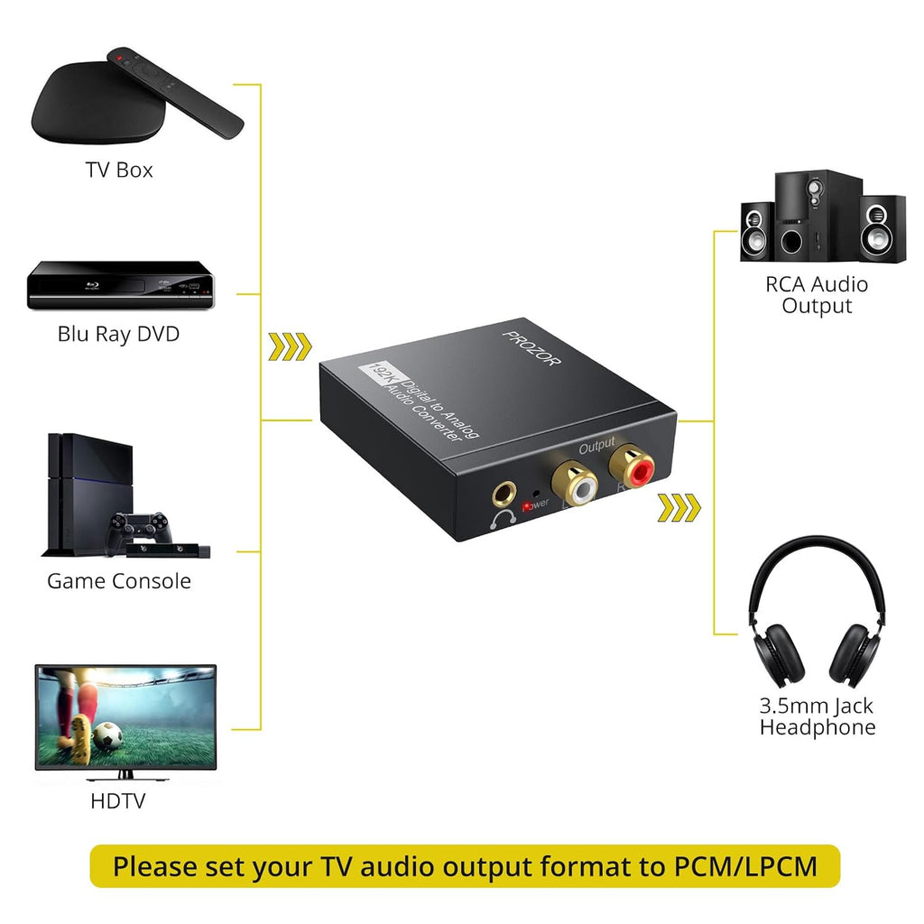 BRAND NEW 192KHz Digital to Analog Audio Converter Digital Optical Jack Adapter