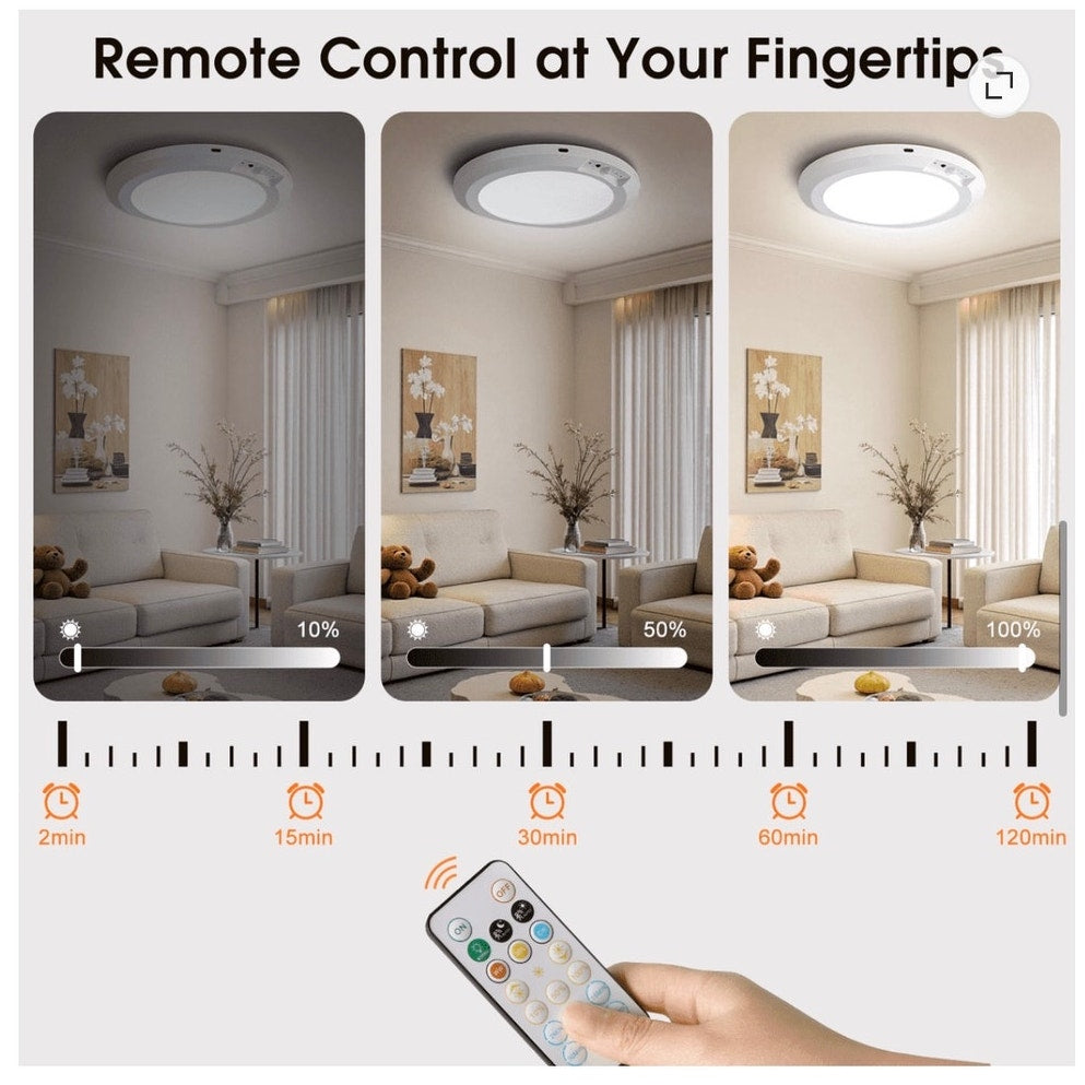BRAND NEW Rechargeable Wireless Motion Sensor 7" Ceiling Light & Remote Control.