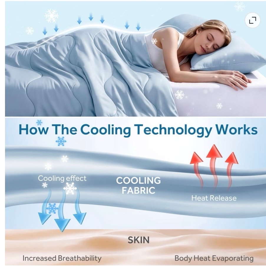 BRAND NEW ~ Blue QUEEN Size Cooling Double Sided Lightweight Blanket Comforter