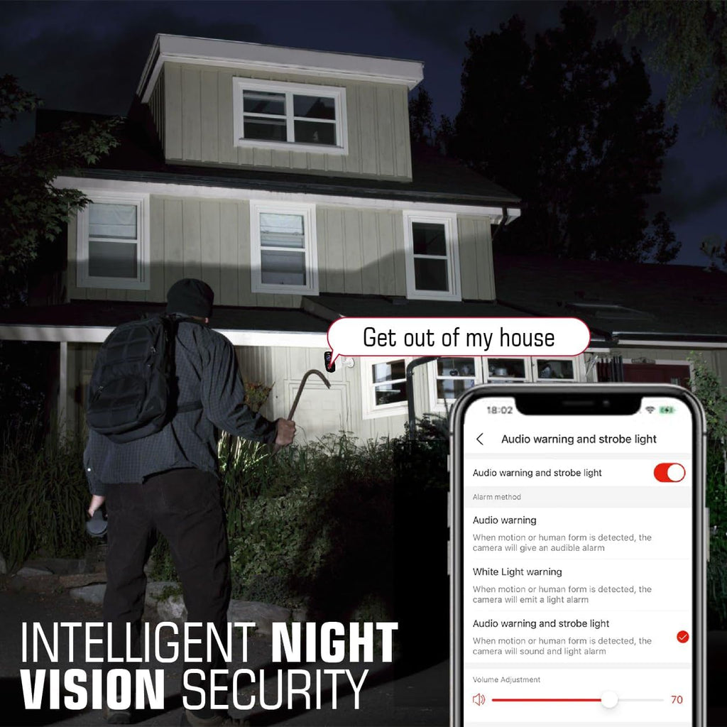 NWT ~ Home Security Wireless 1080P Outdoor WiFi Camera ~ Night Vision 2-Way Talk