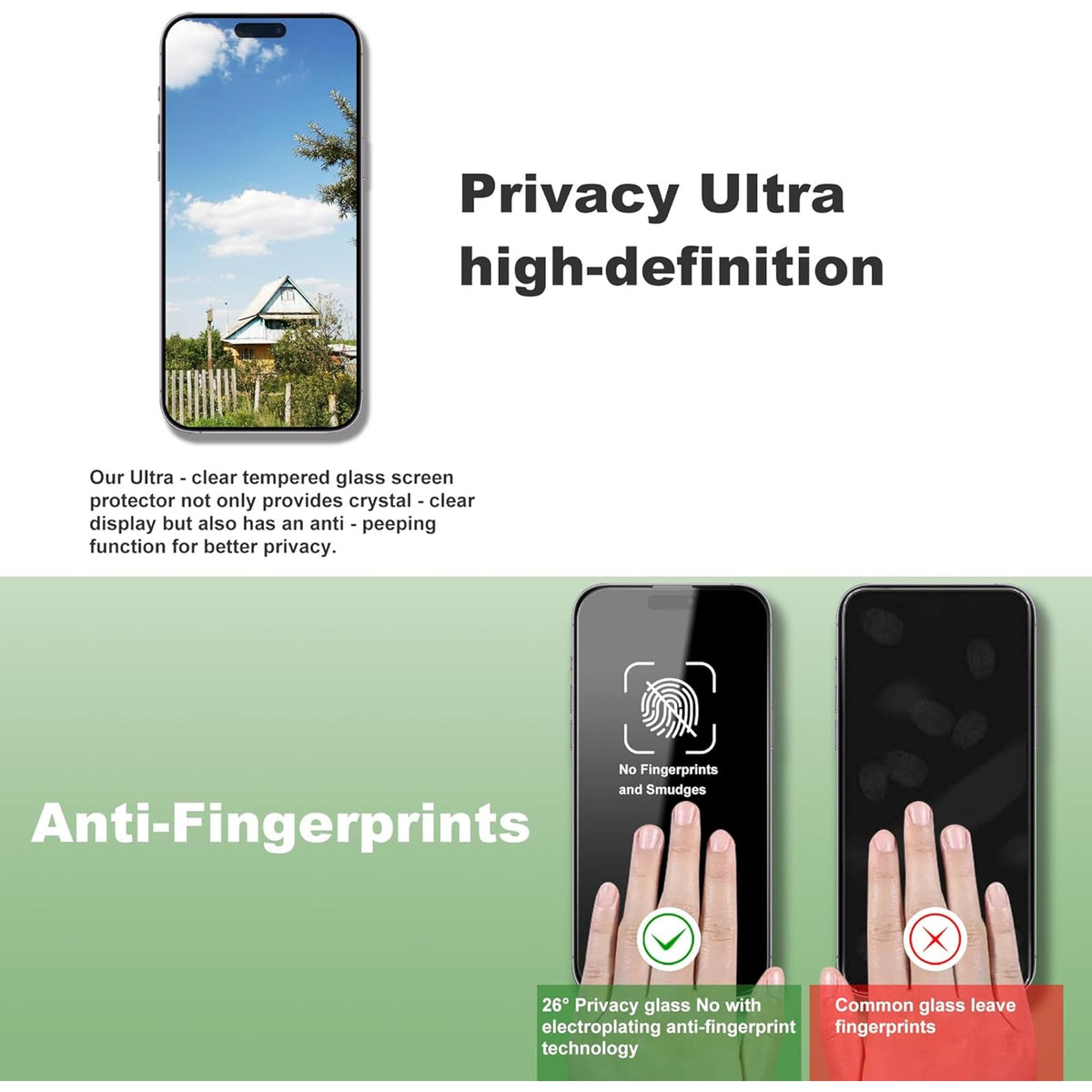 NWT ~ 2 Pack Privacy Screen Protector iPhone 15 Pro Max Tempered Glass Film