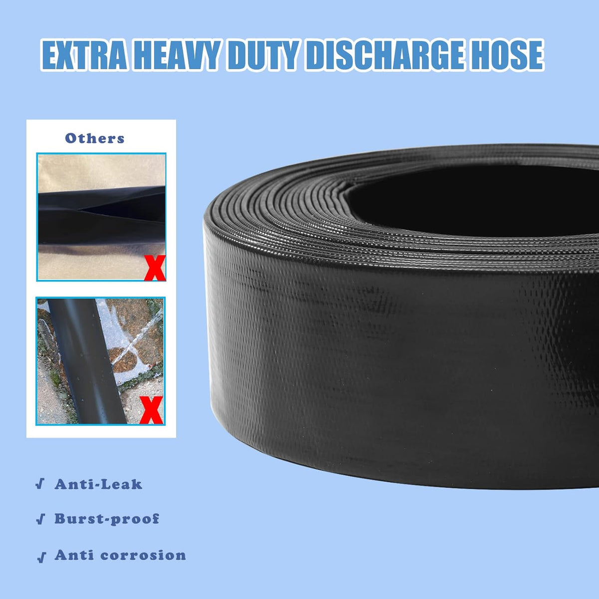 BRAND NEW ~ Swimming Pool 3'' x 25 FT Heavy Duty Backwash Hose & 2 Hose Clamps