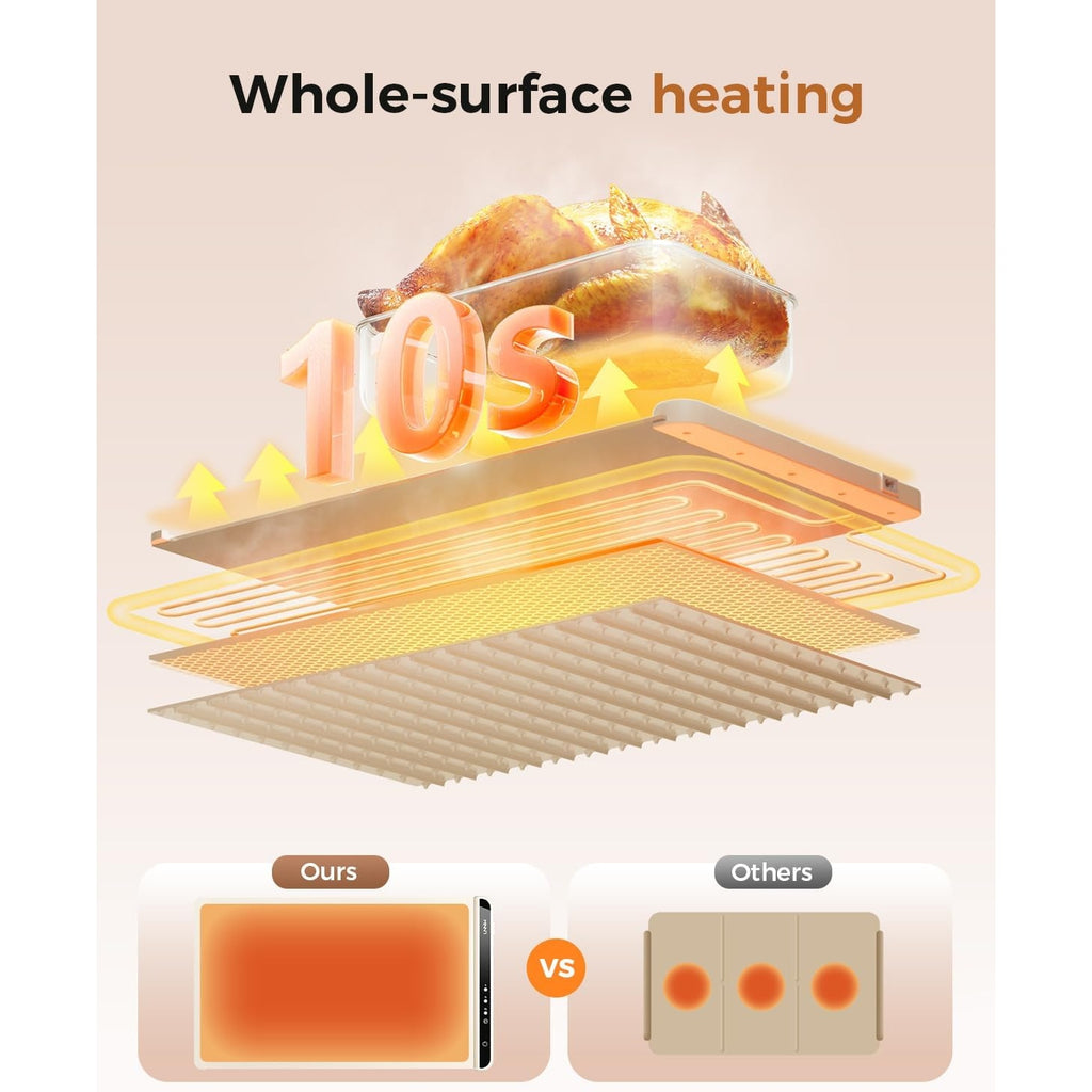 NWT ~ Portable Kitchen Electric Food Warming Mat Tray ~ Buffet Party Daily Use