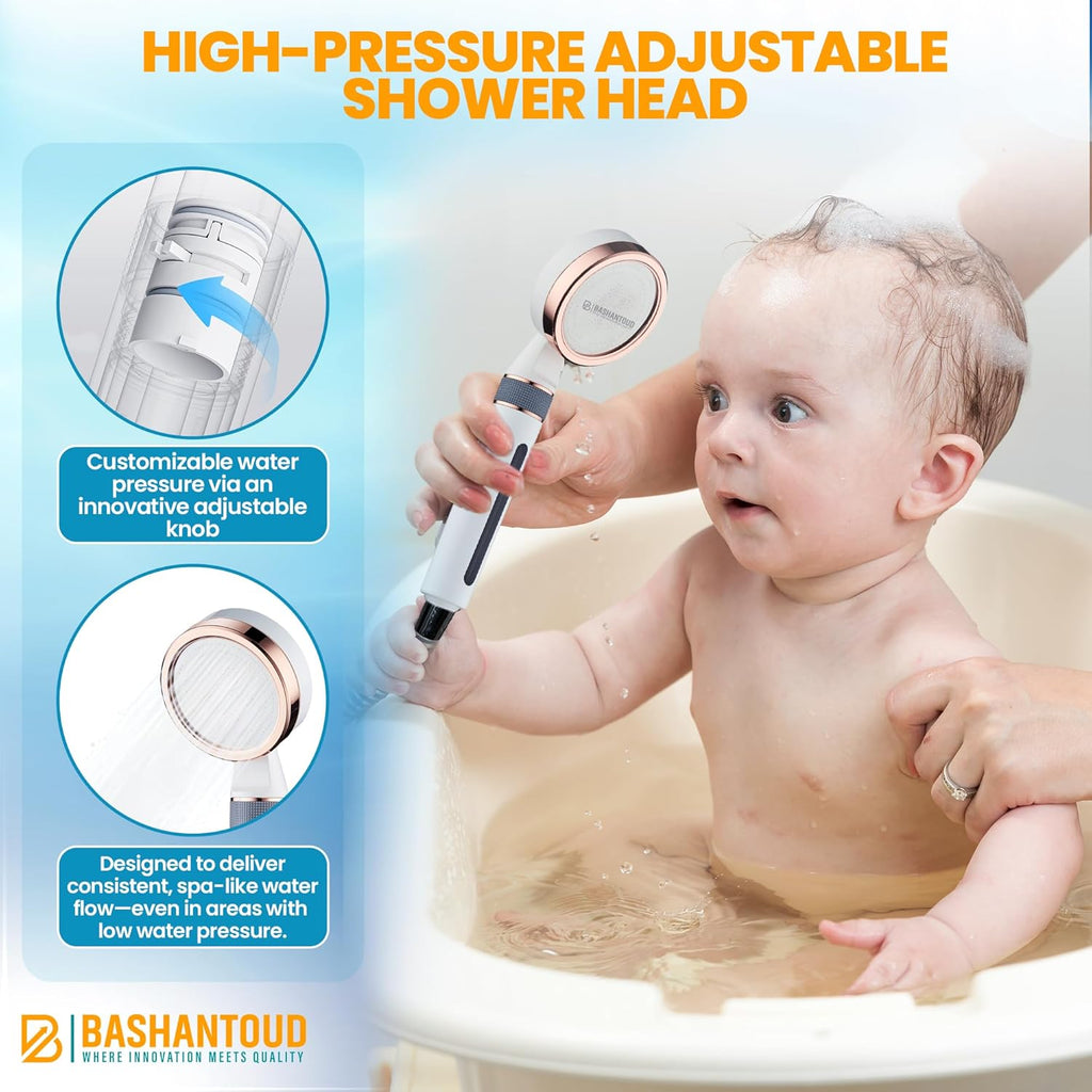 NWT ~ Filtered Handheld Shower Head w/ Control Knob & Filters