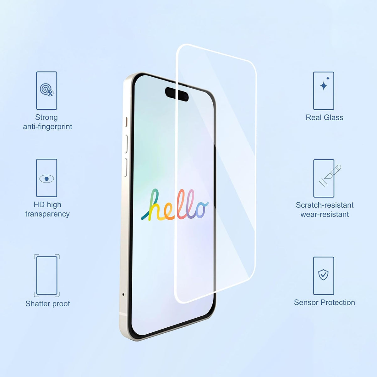 BRAND NEW ~ 4 Screen & 4 Camera Protector iPhone 17 Pro Max Cellphone Phone