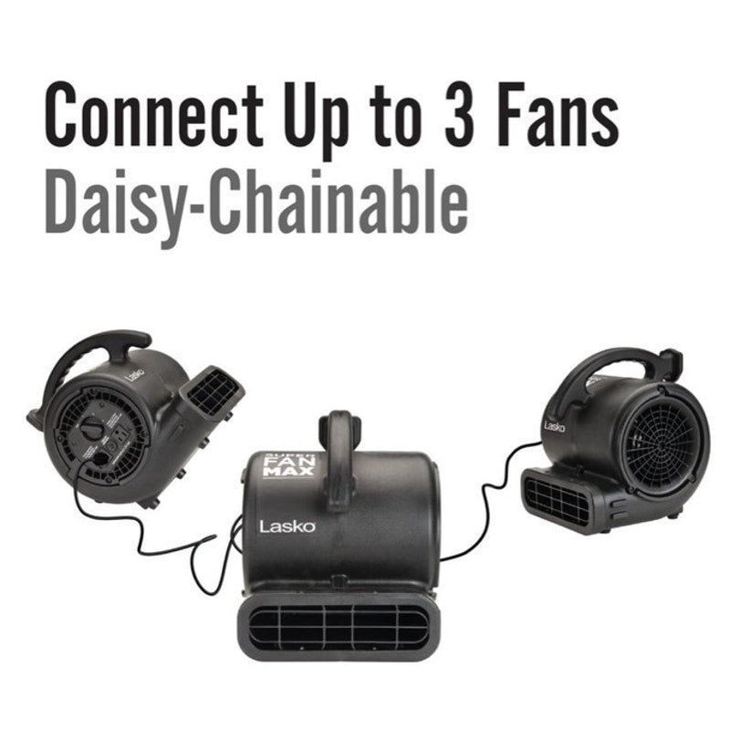 BRAND NEW ~ Super Fan Max 13" 3-Speed High Velocity 2 Outlets Air Mover SF-20-BK