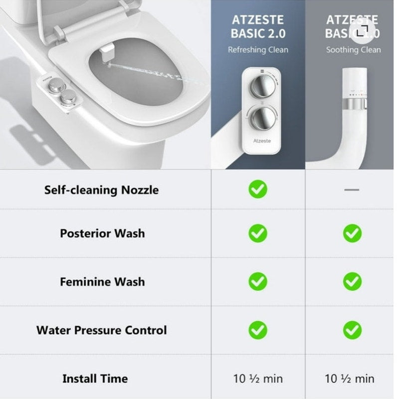 BRAND NEW ~ Ultra Slim Non-Electric Dual Nozzle Self Cleaning Bidet Sprayer