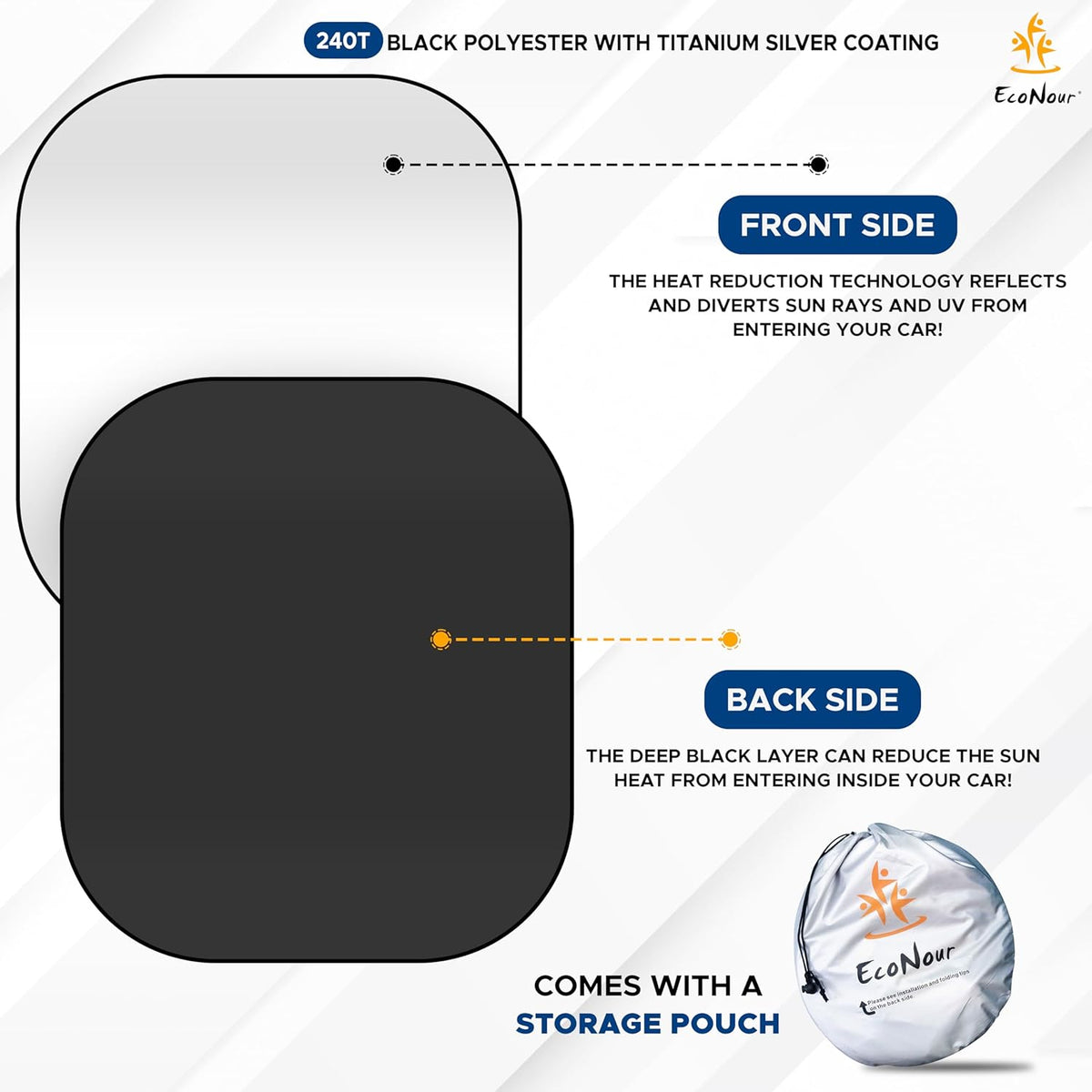 BRAND NEW ~ EcoNour Car Windshield Foldable Universal Sun Shade ~ 2@ 31x28 each