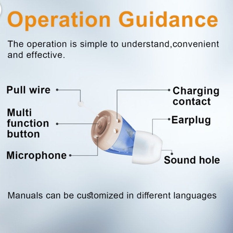 BRAND NEW ~ Beige OTC Noise Cancelling Rechargeable Hearing Aids & Charging Case