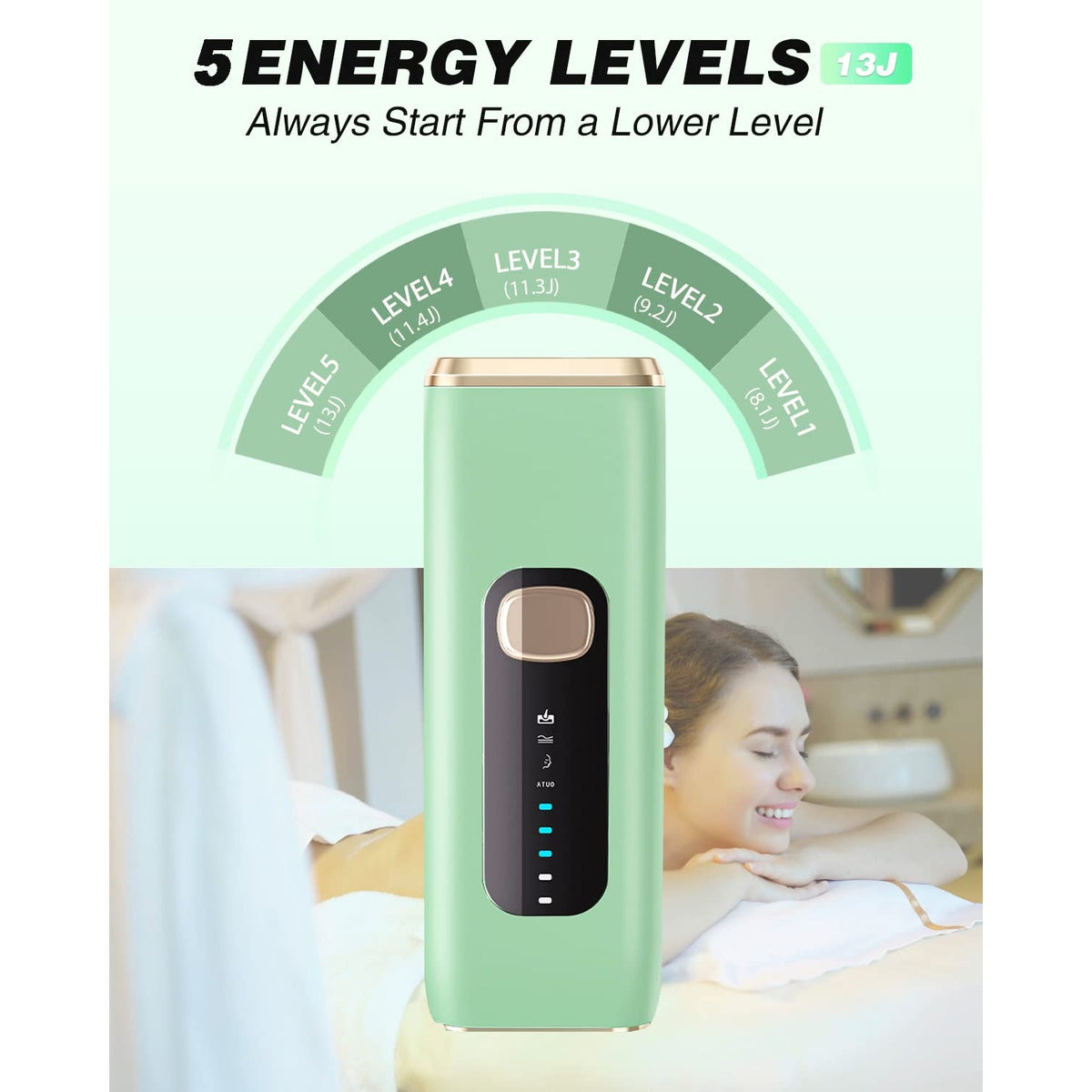 NWT ~ IPL Permanent Whole Body Hair Remover Removal Device ~ 999,999 Flashes