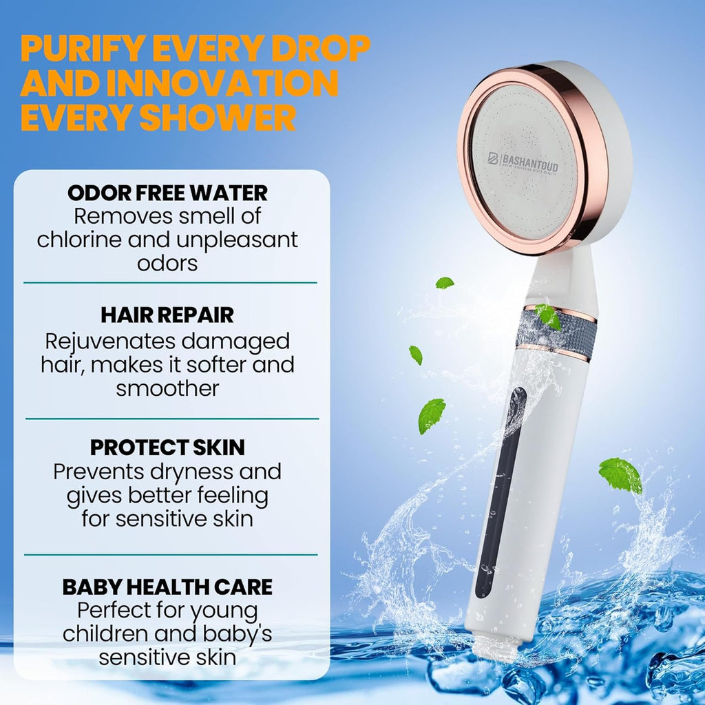 NWT ~ Filtered Handheld Shower Head w/ Control Knob & Filters