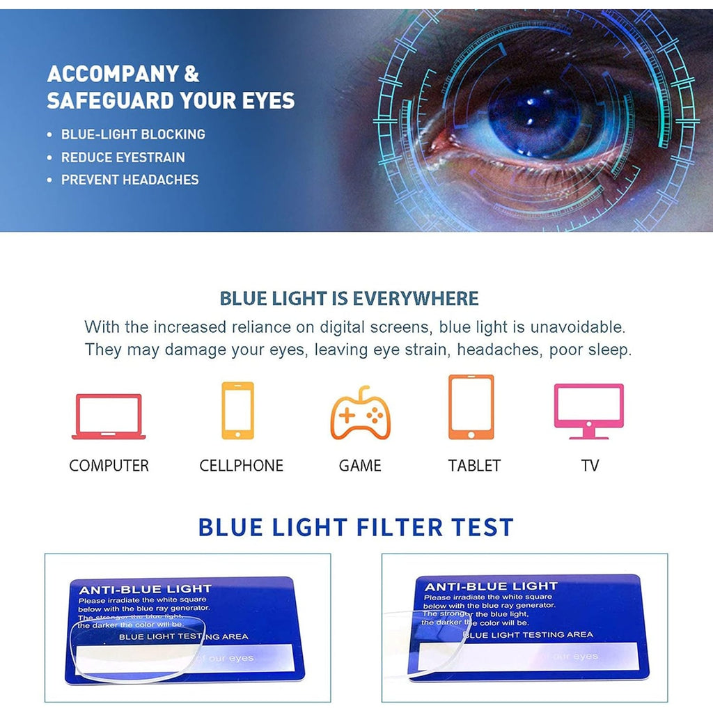 BRAND NEW ~ 3 Pairs Blue Light Blocking Anti UV Ray Filter Reading Glasses  1.00