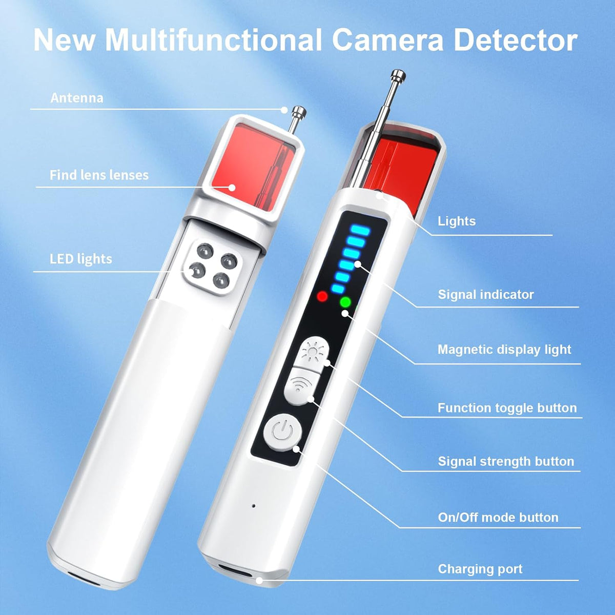 NWT ~ Hidden Camera Detector ~ Bug Wireless Signal Scanner Home Hotel Bathroom
