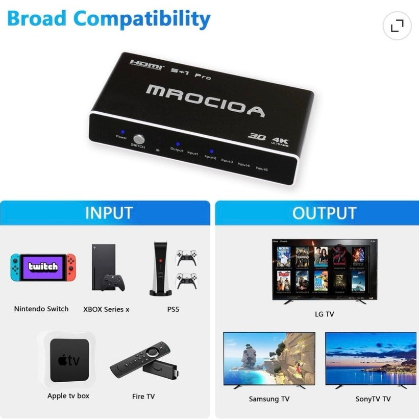 BRAND NEW ~ 4K 60Hz HDMI 2.0 Switch Box with ARC Splitter with IR Remote