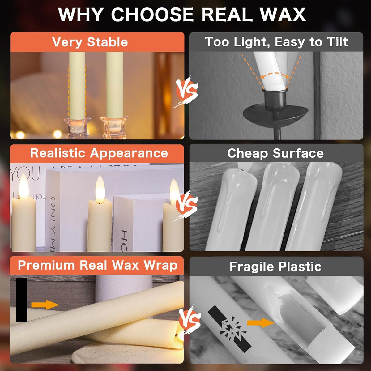 BRAND NEW ~ Set/2 Wax LED Flameless White Flickering 9.6" Taper Candles & Remote