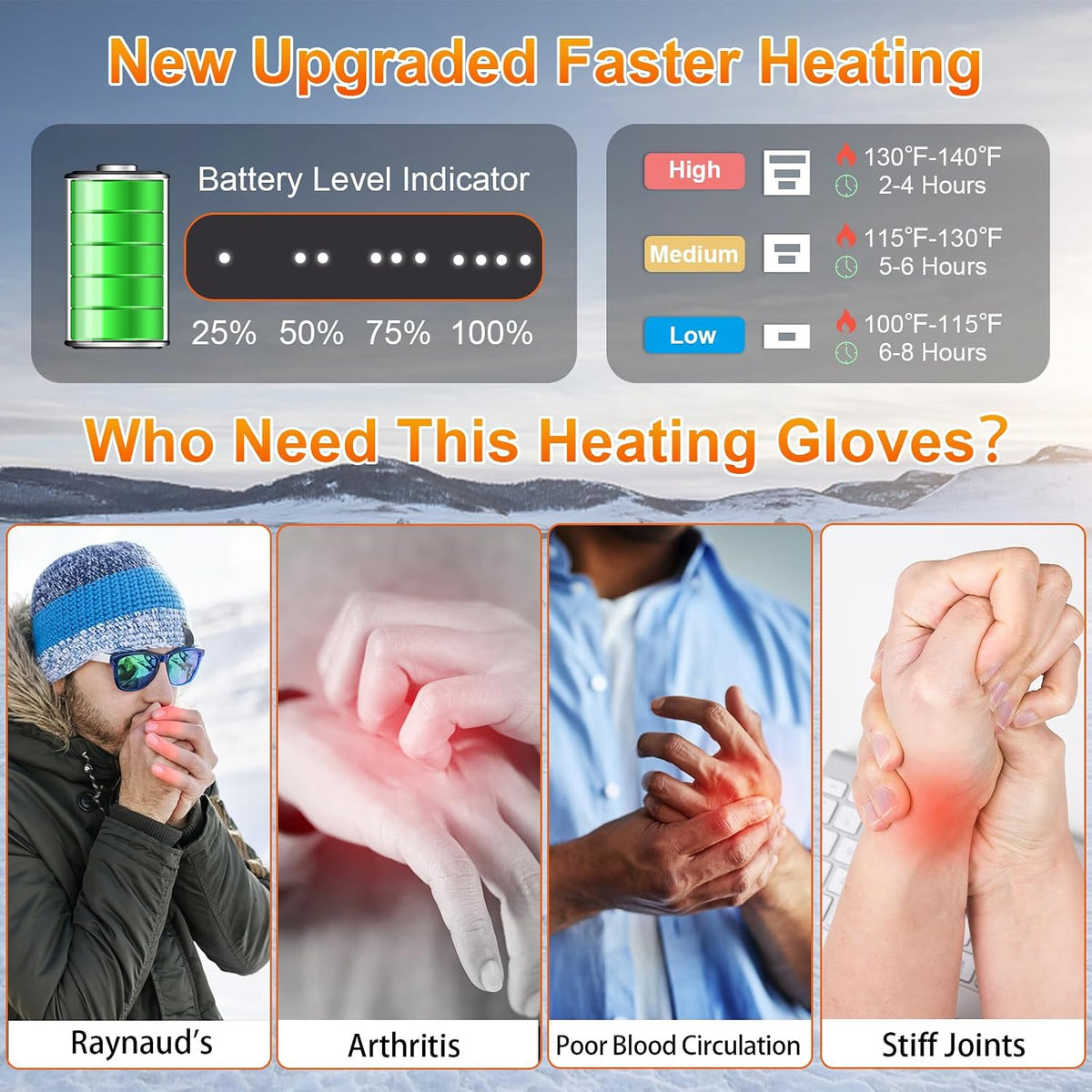 BRAND NEW ~ Black Rechargeable Heated Winter Gloves ~ Size L ~ 3 M Thinsulate