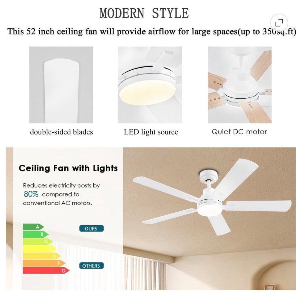 BRAND NEW ~ 52" Low Profile Flush Mount White Ceiling Fan with Lights & Remote